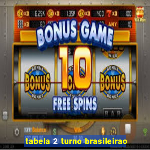 tabela 2 turno brasileirao